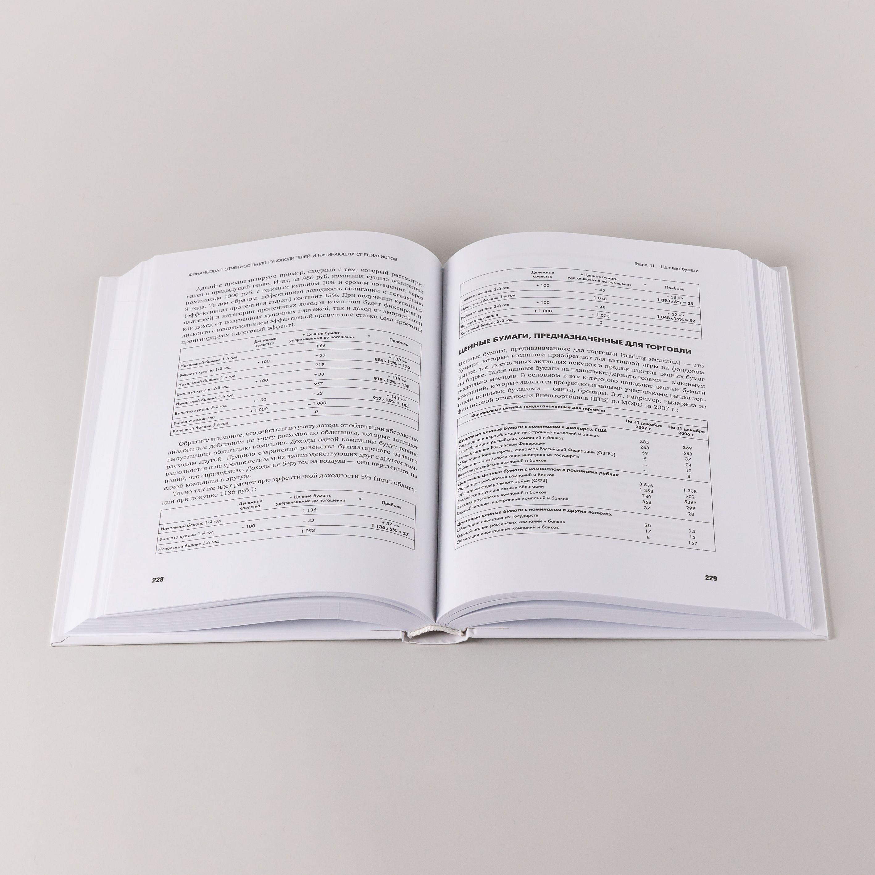 Финансовая отчетность для руководителей и начинающих специалистов | Financial Reporting for Managers and Beginners - Ozon image 4