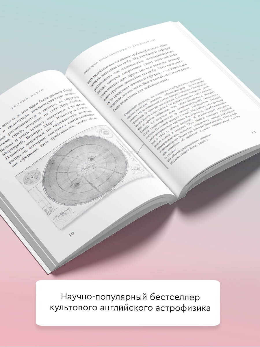 Теория Всего | The Theory of Everything - Ozon image 1