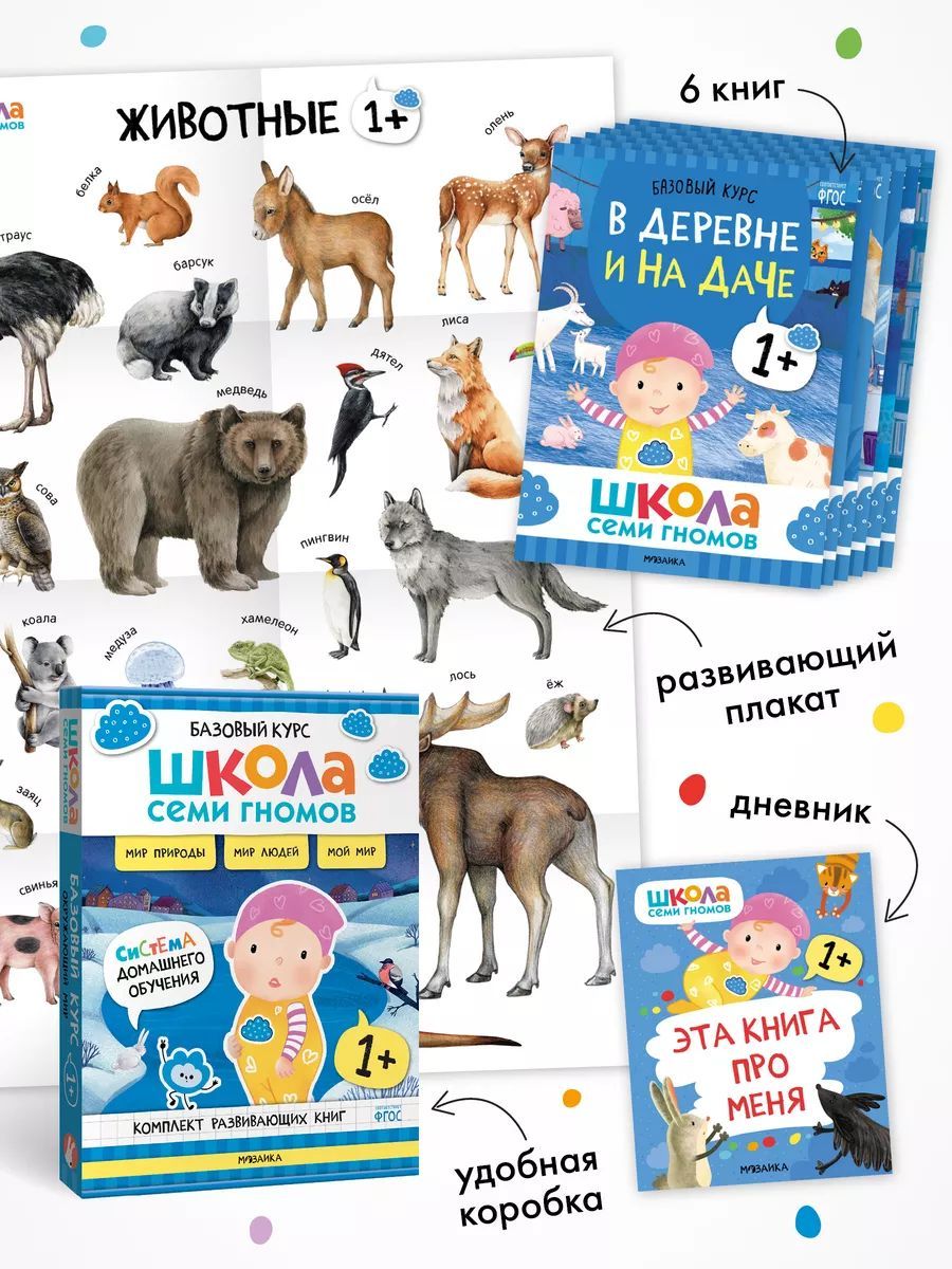 Школа Семи Гномов. Базовый курс. Окружающий мир. 1+ (комплект из 6 кн. + развивающие игры) | School of Seven Gnomes. Basic Course. The Surrounding World. 1+ (Set of 6 Books + Developmental Games) - Ozon image 2