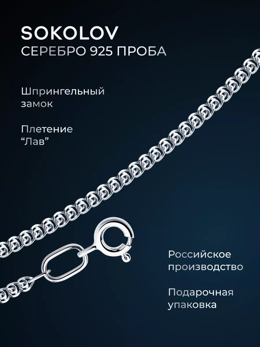 Серебряныецепочки