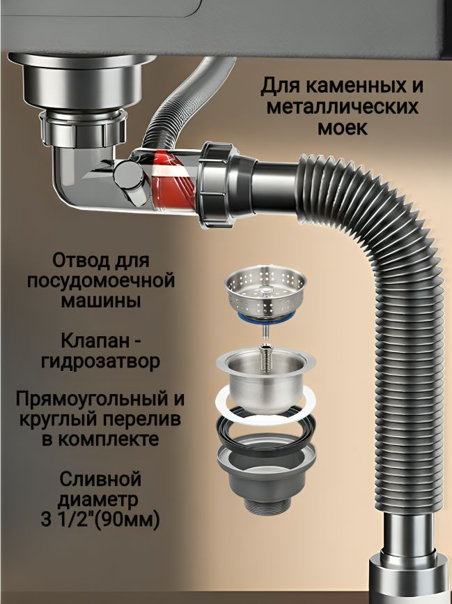 Сифондлякухонноймойкиизкамняилиметалла.