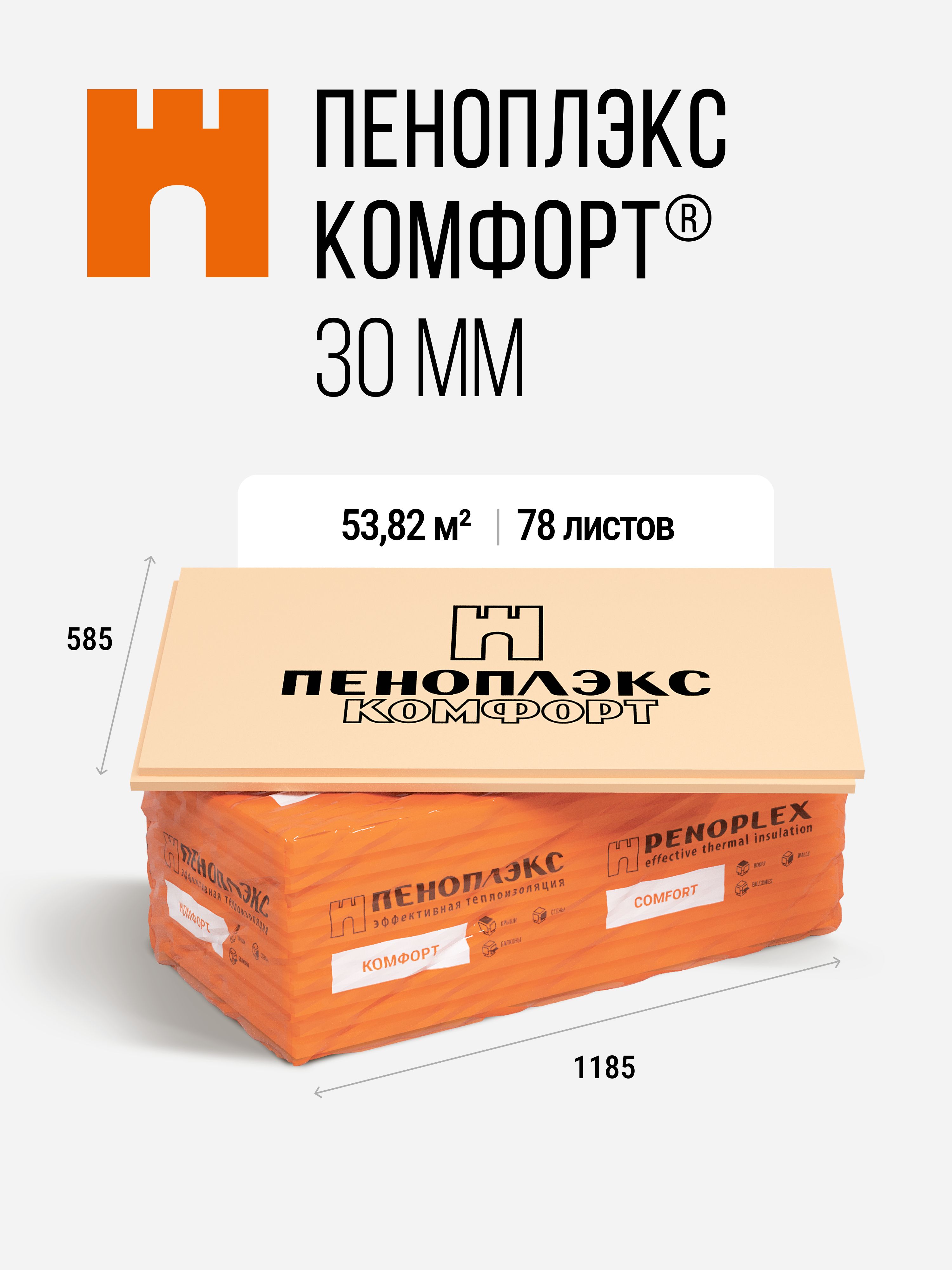 УтеплительXPSПЕНОПЛЭКСКОМФОРТ30мм(78листов)длякрыш,стен,цоколей,балконовилоджий30х585х1185мм-6упаковок