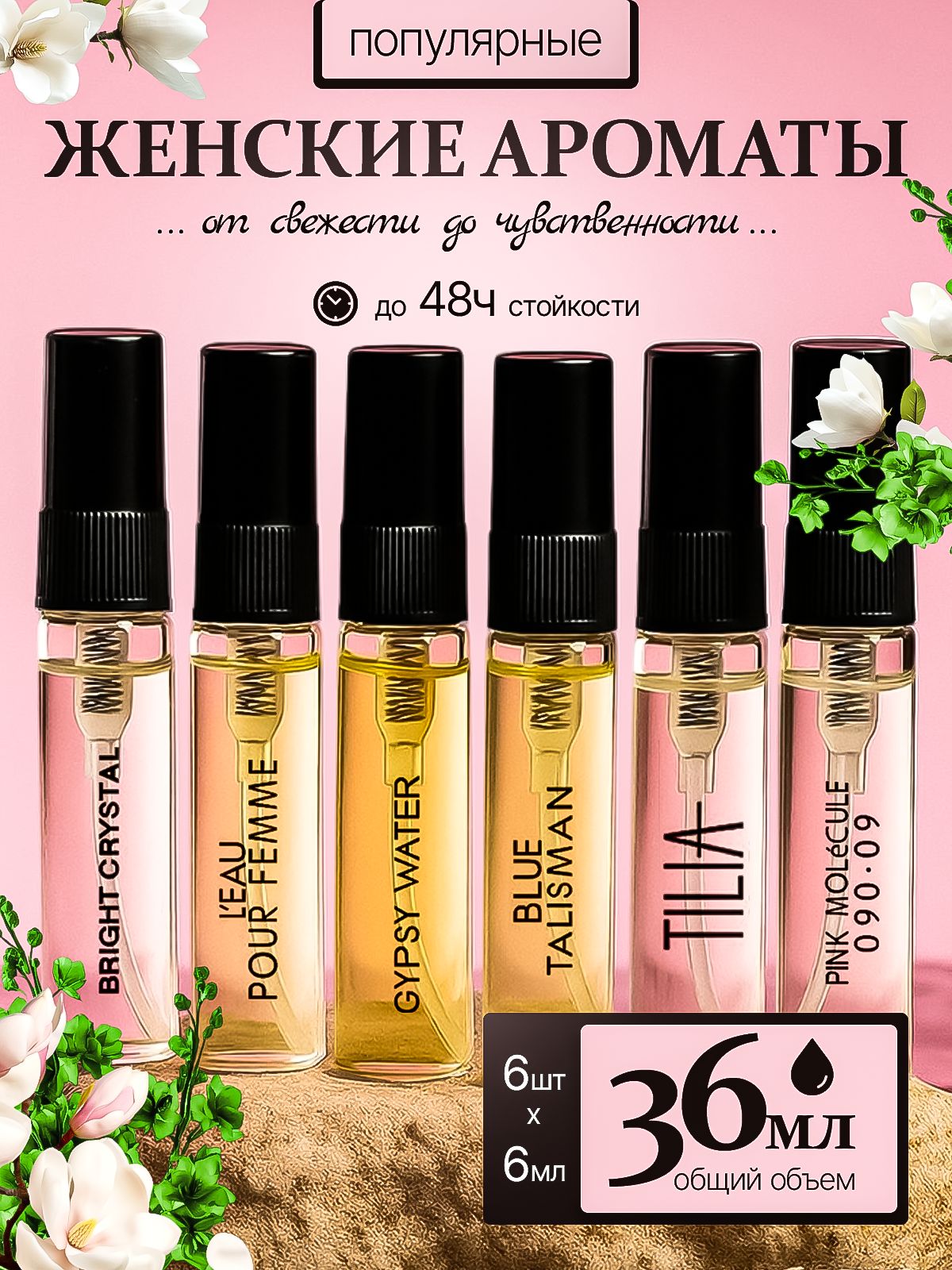 Парфюмерия