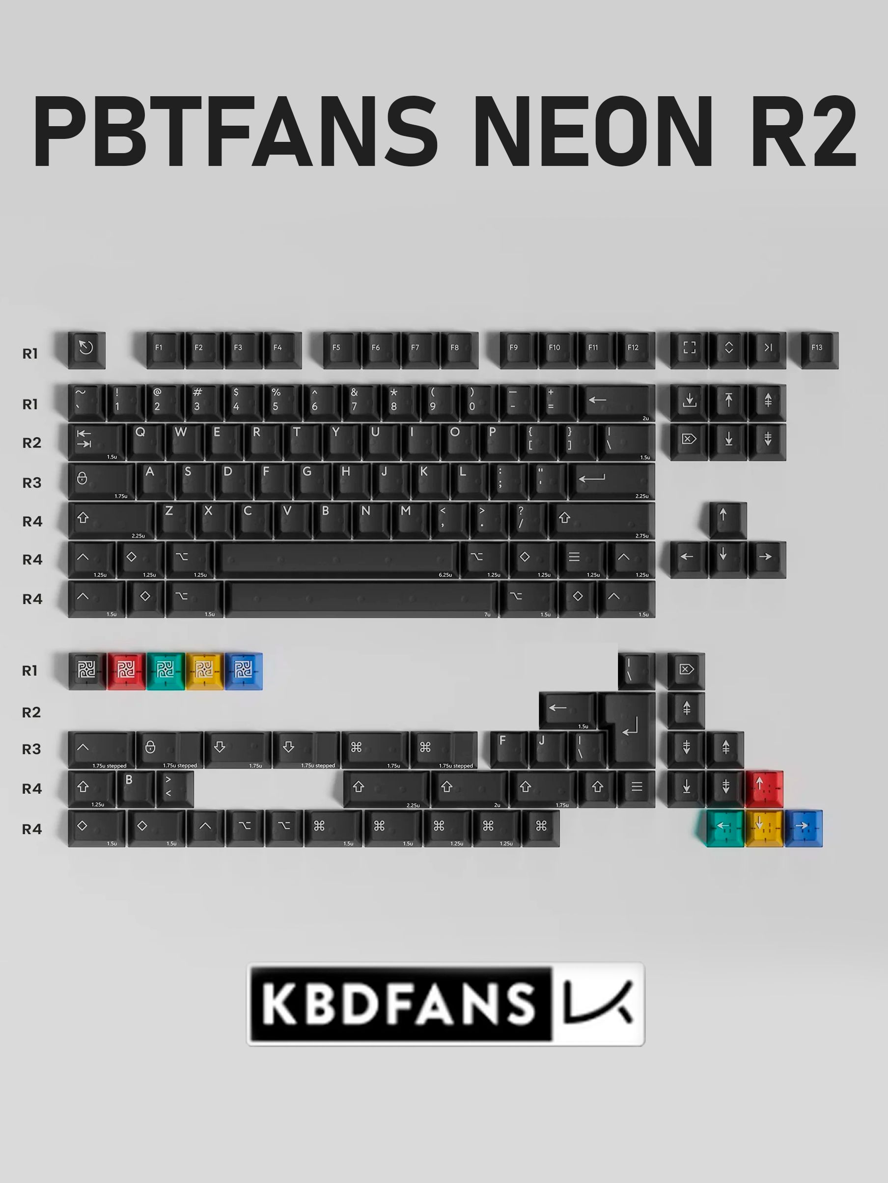 Кейкапы / Набор кейкапов для механической и магнитной клавиатуры