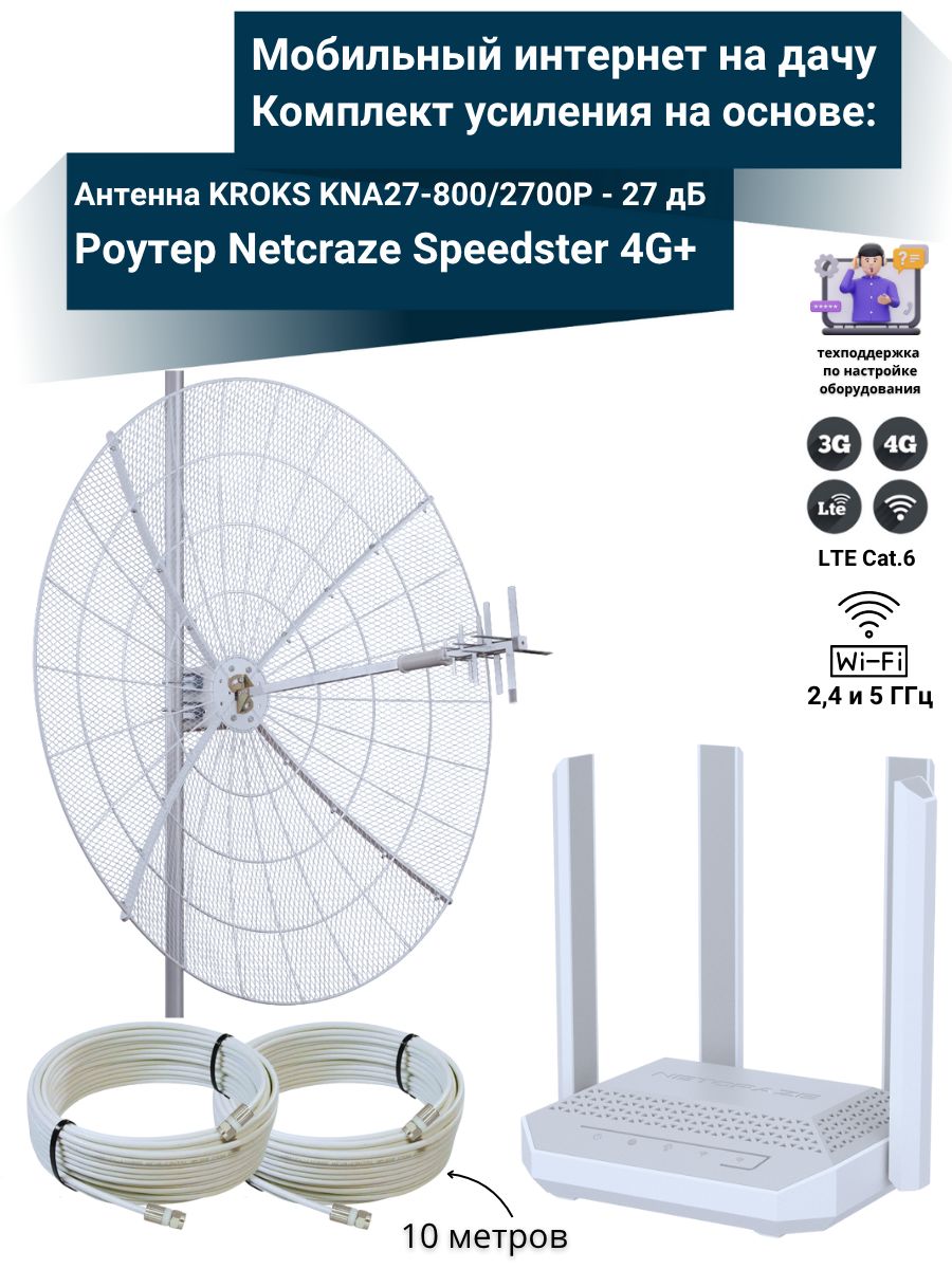 Мобильныйинтернетнадаче,загородом3G/4G/WI-FI,комплектусилительроутерNetcrazeSpeedster4G+сантеннойKNA27-800/2700P