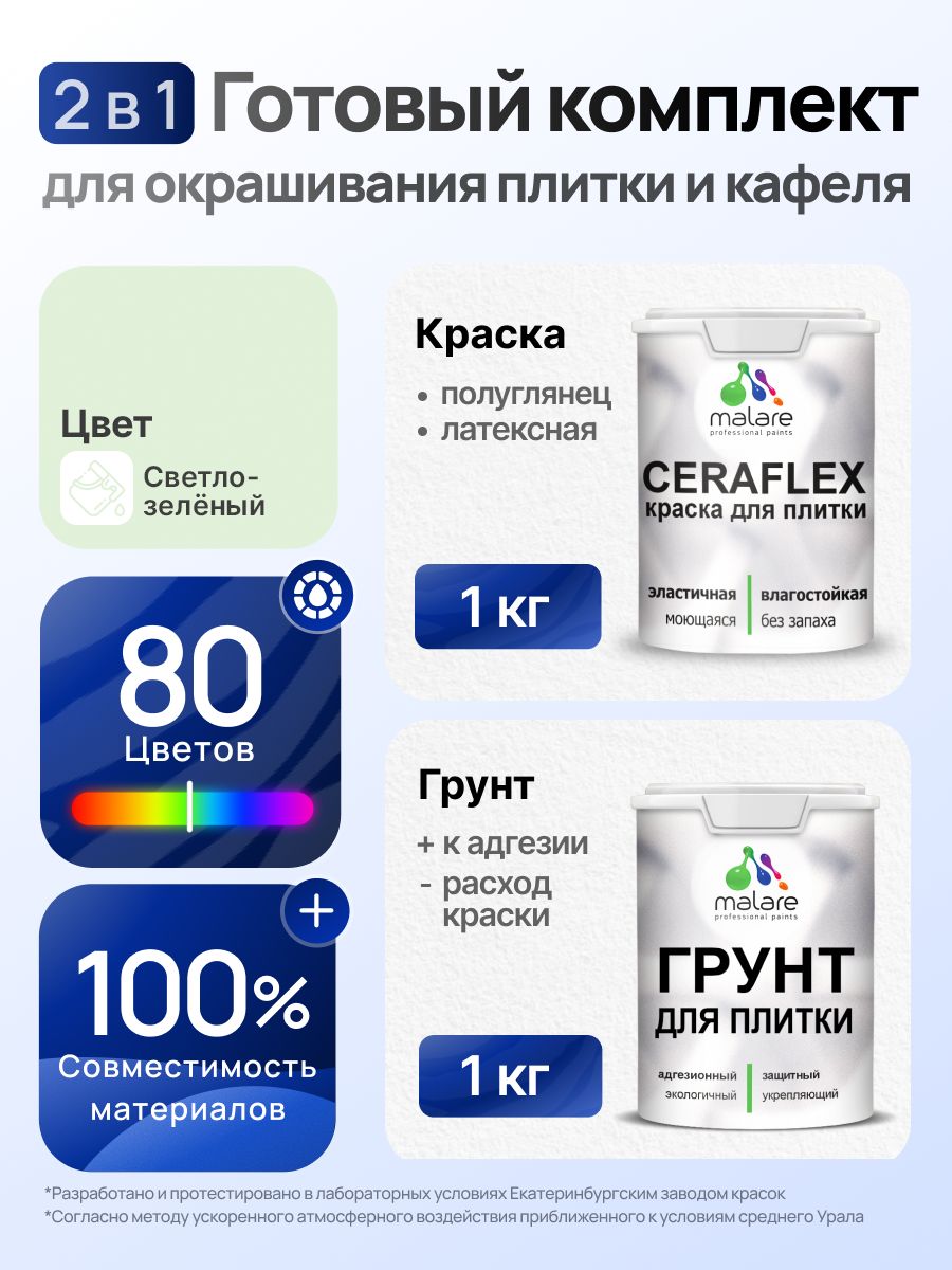 Комплект Malare LIPPO для окрашивания плитки и кафеля (1кг грунт + 1 кг краска), акриловый, без запаха, быстросохнущий, полуглянцевый, цвет светло-зеленый