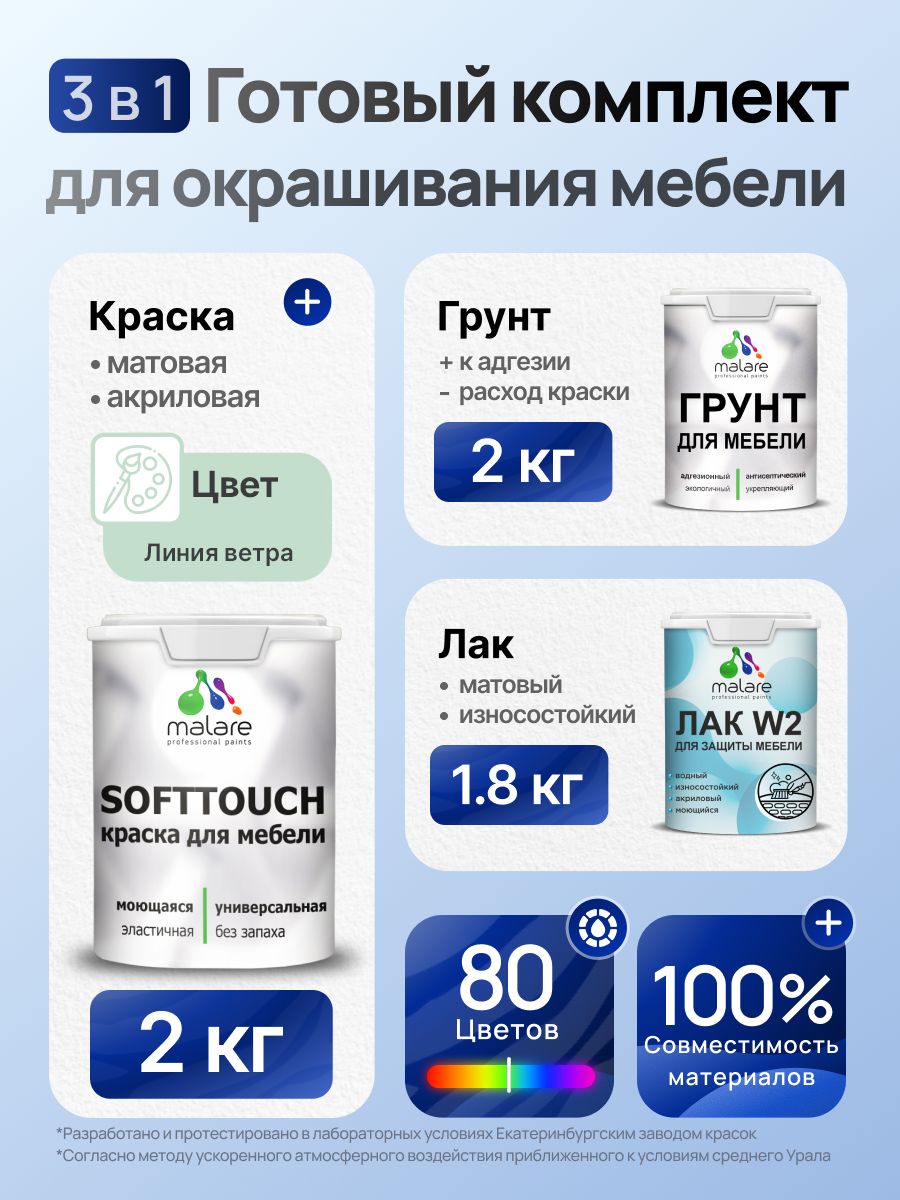 Комплект Malare SoftTouch для окрашивания мебели (2кг грунт + 2кг краска + 1.8кг лак), акриловый, без запаха, быстросохнущий, матовый, цвет линия ветра