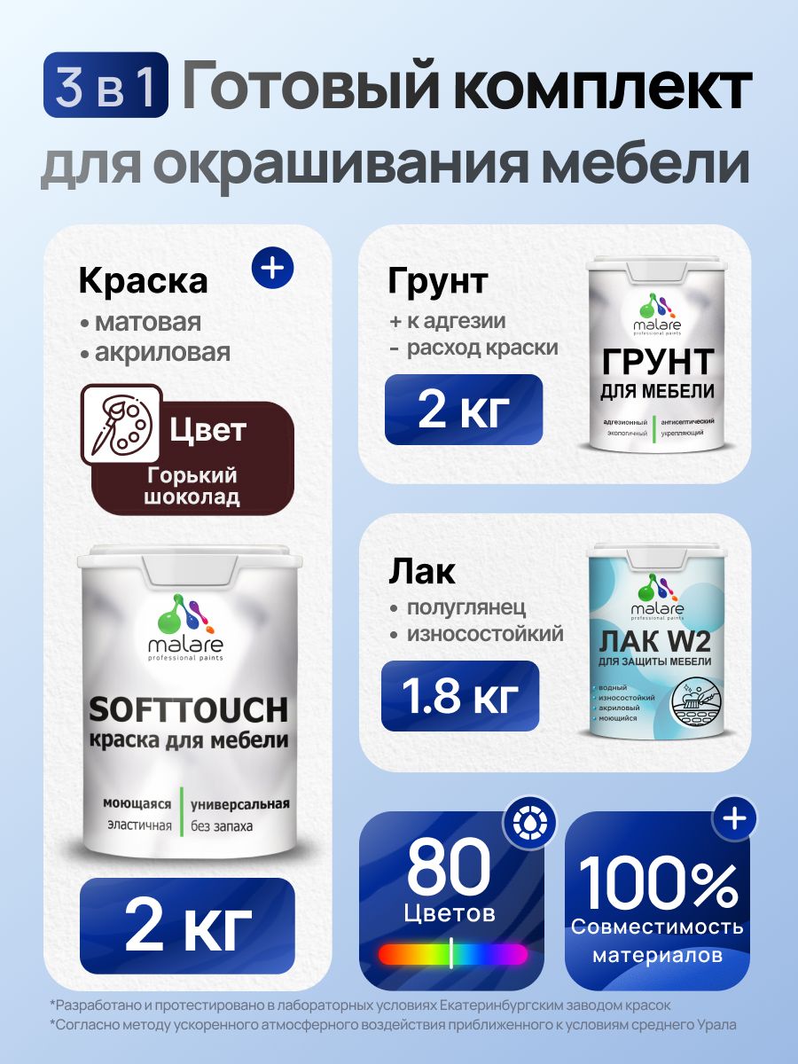 Комплект Malare SoftTouch для окрашивания мебели (2кг грунт + 2кг краска + 1.8кг лак) акриловый без запаха быстросохнущий полуглянцевый, цвет горький шоколад