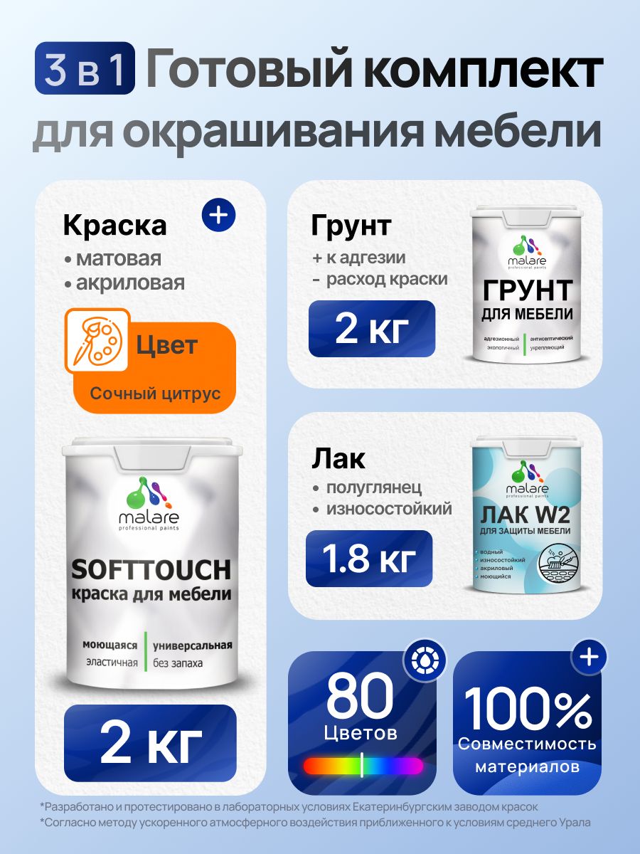 Комплект Malare SoftTouch для окрашивания мебели (2кг грунт + 2кг краска + 1.8кг лак) акриловый без запаха быстросохнущий полуглянцевый, цвет сочный цитрус
