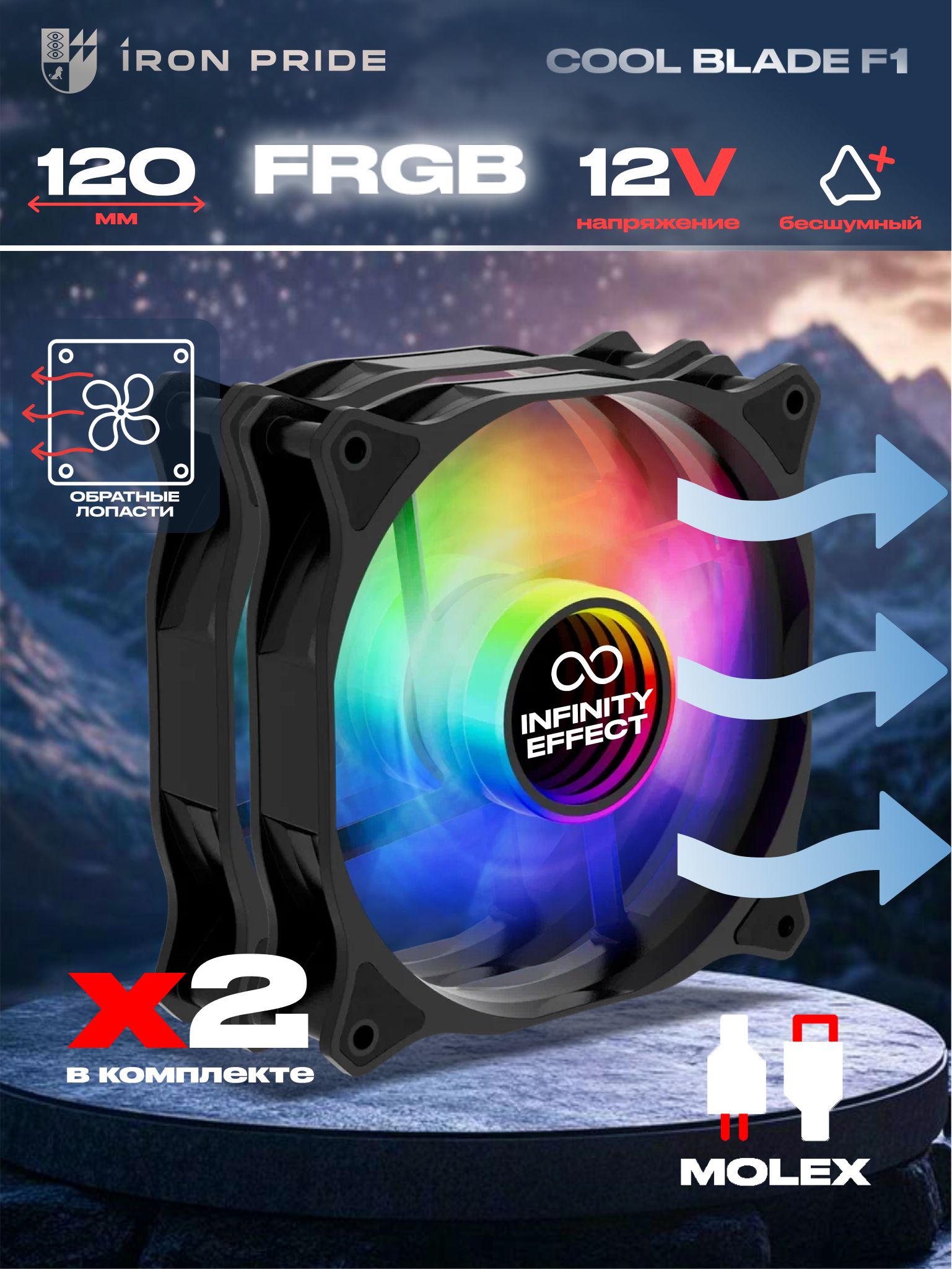 КомплектвентиляторовCoolBladeF1Black120ммFRGB(2шт)Обратныелопасти