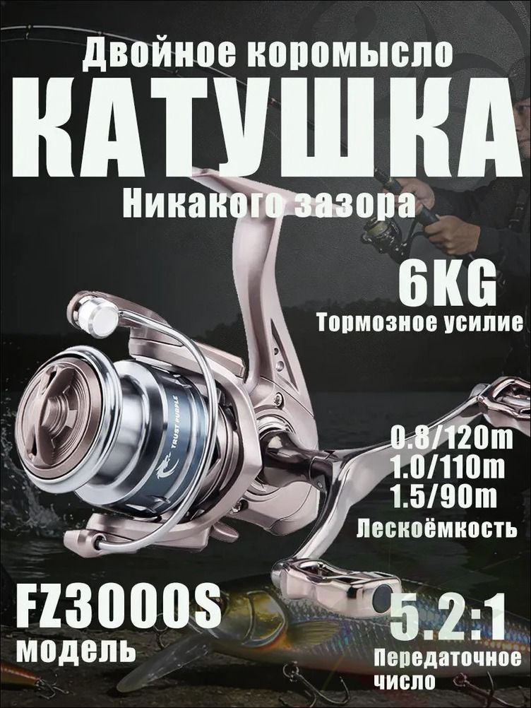 Катушка