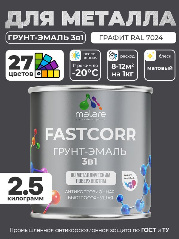 Грунт-эмаль по ржавчине 3 в 1 Malare FastCorr краска для металла, антикоррозионная износостойкая быстросохнущая RAL 7024, графитово-серый(темный), матовая, 2,5 кг.