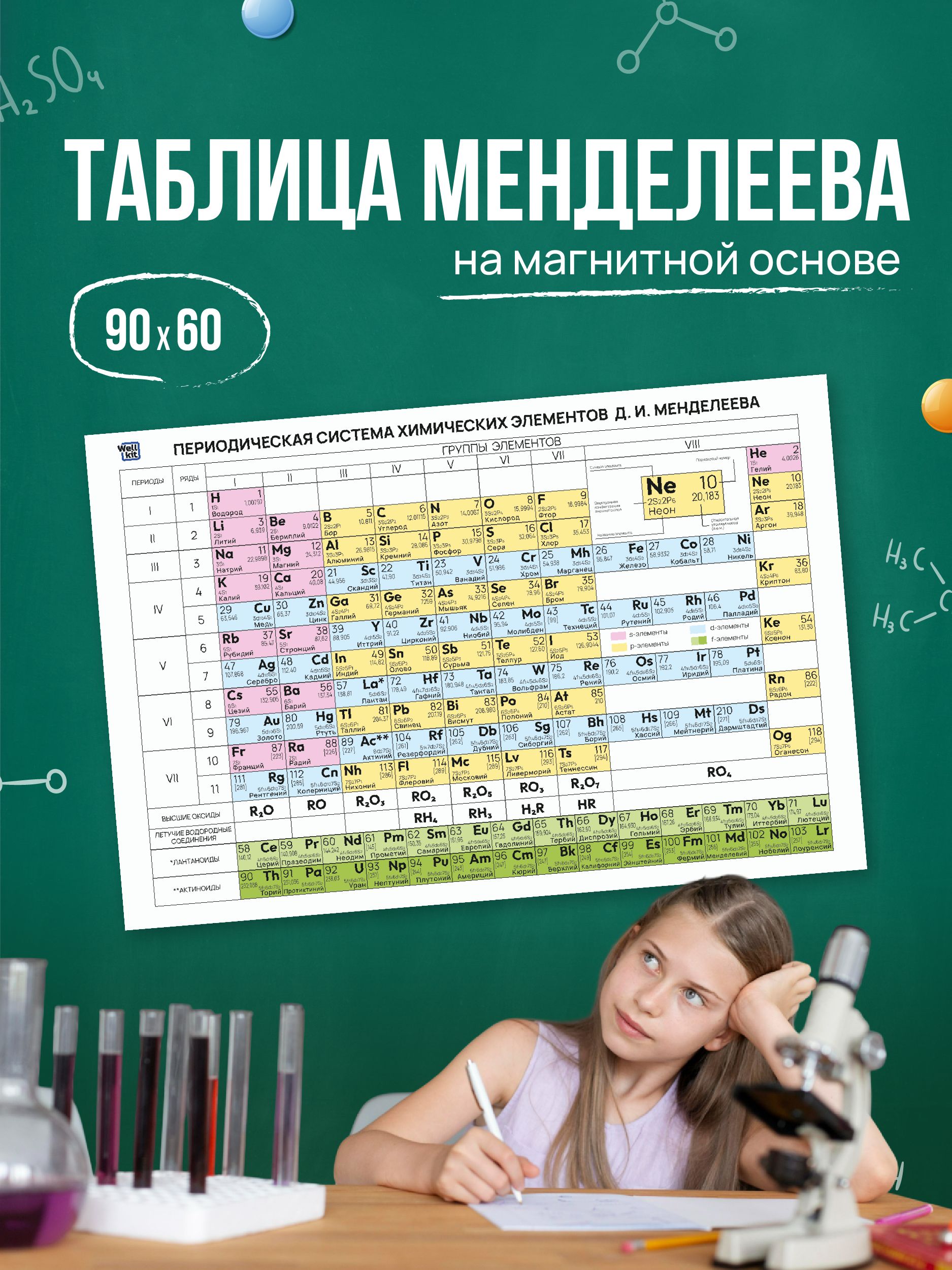 Таблица Менделеева магнитная на школьную доску 90х60 см, классическая с высшими оксидами, WellKit