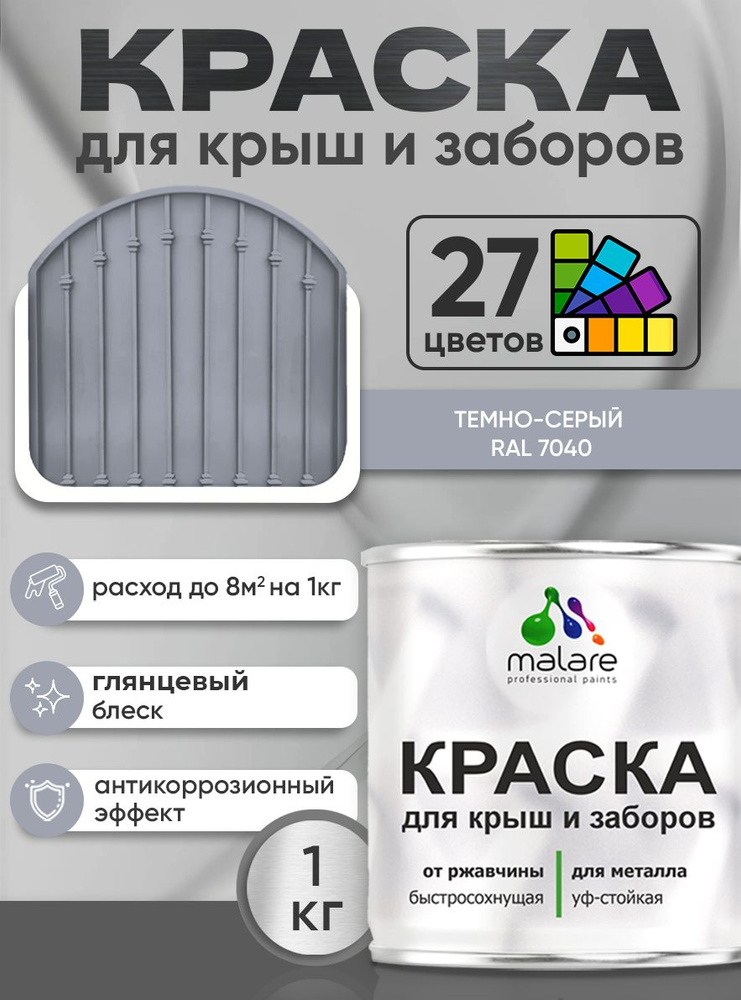 Краска по металлу Malare для крыш и заборов по ржавчине, для наружных работ, быстросохнущая износостойкая #1