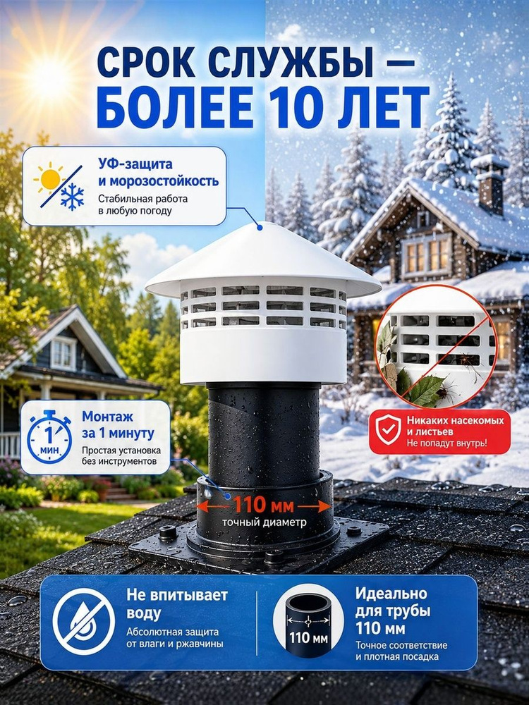 Грибок на трубу 110, белый вентиляционный зонт, используемый для защиты вытяжных систем и воздуховодов #1