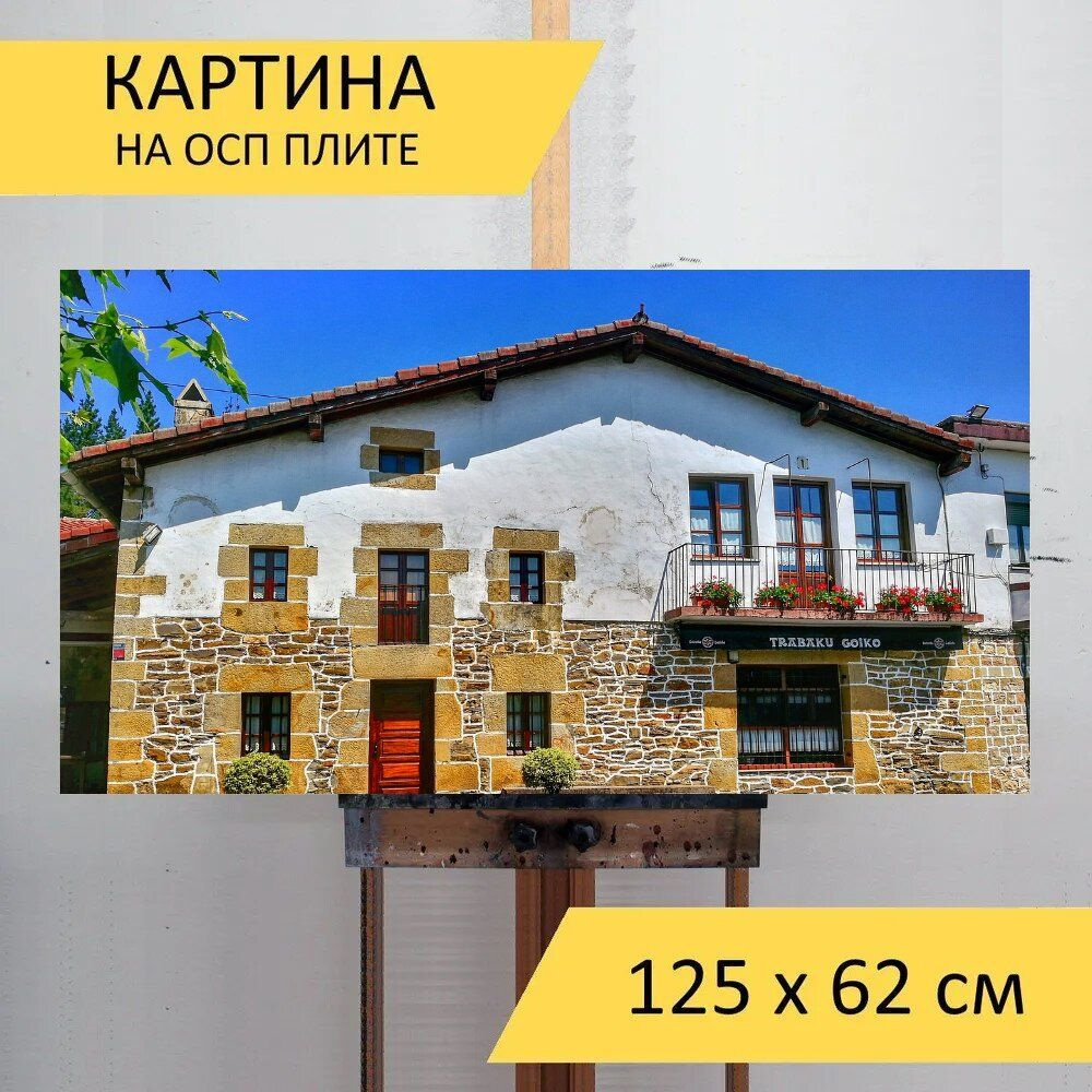 Картина архитектуры 