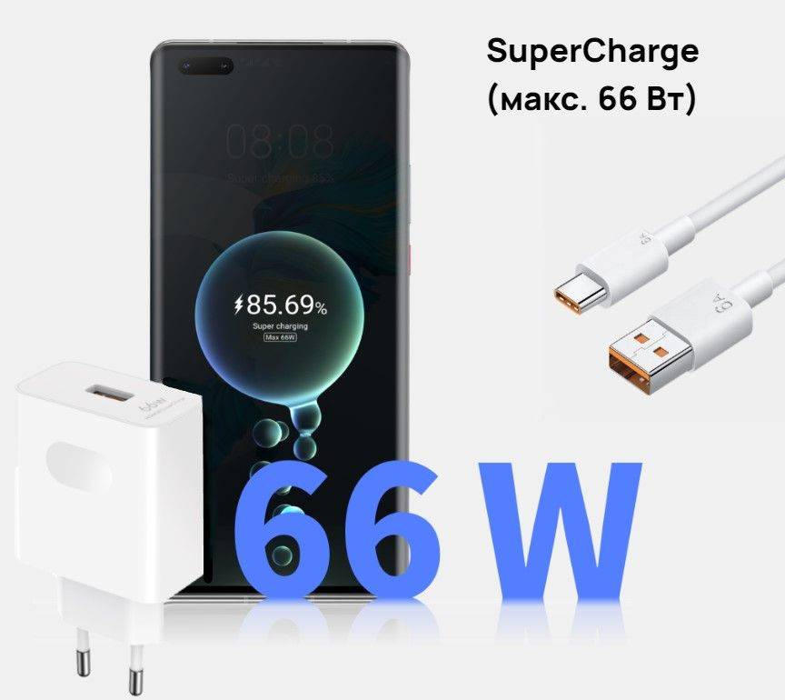 Сетевое зарядное устройство Зарядное устройство Max 66W + USB/Type-C 6A ...