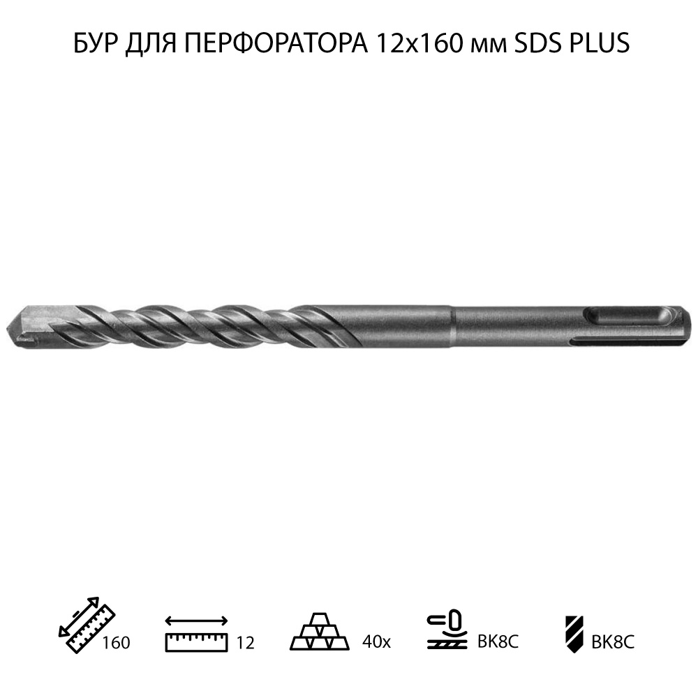 Бур для перфоратора по бетону 12х160 мм SDS PLUS 1 шт - купить по ...