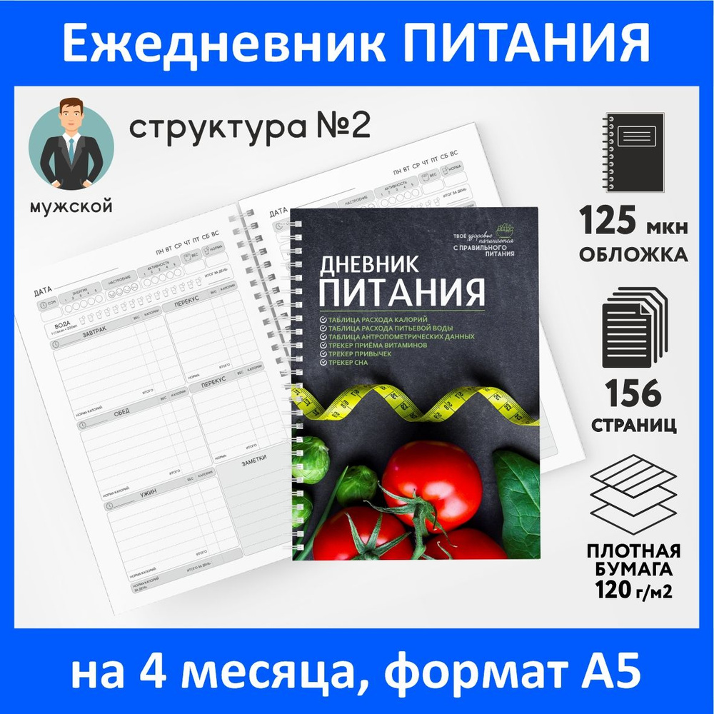 Дневник-планер (ежедневник) питания для похудения А5, на 4 месяца, 156  страниц, контроль-счётчик калорий, трекер привычек, авторский, Мужской №2,  diary_food_man_2 - купить с доставкой по выгодным ценам в интернет-магазине  OZON (261709588)