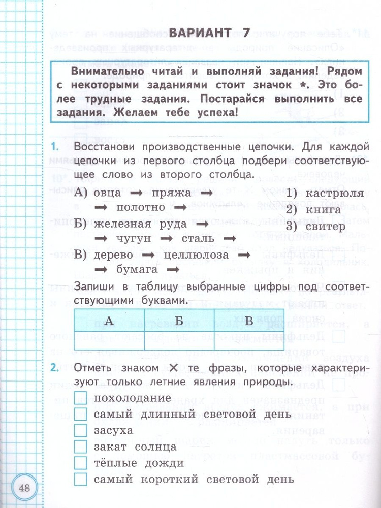 Учебное пособие Экзамен Окружающий мир. 2 класс. ВСОКО. 10 вариантов ...