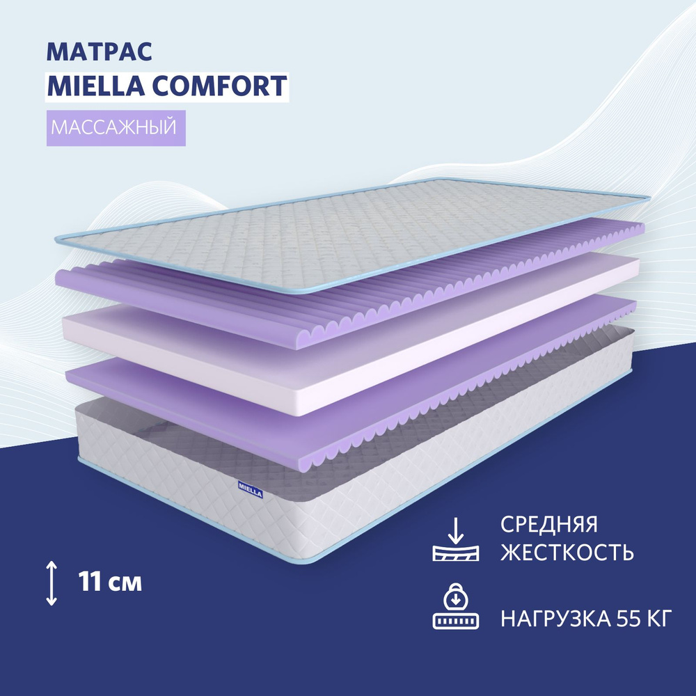 Матрас MIELLA Comfort, 70х140 см. #1