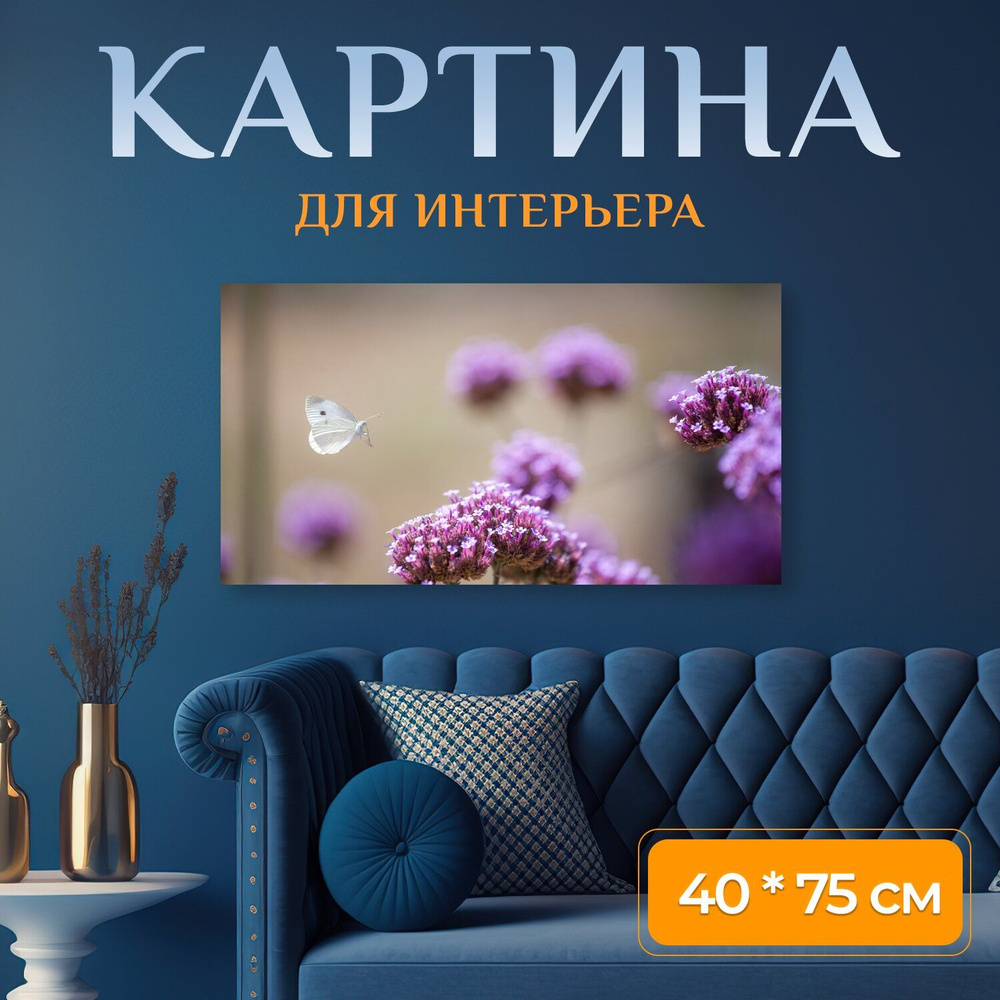 Картина на холсте 