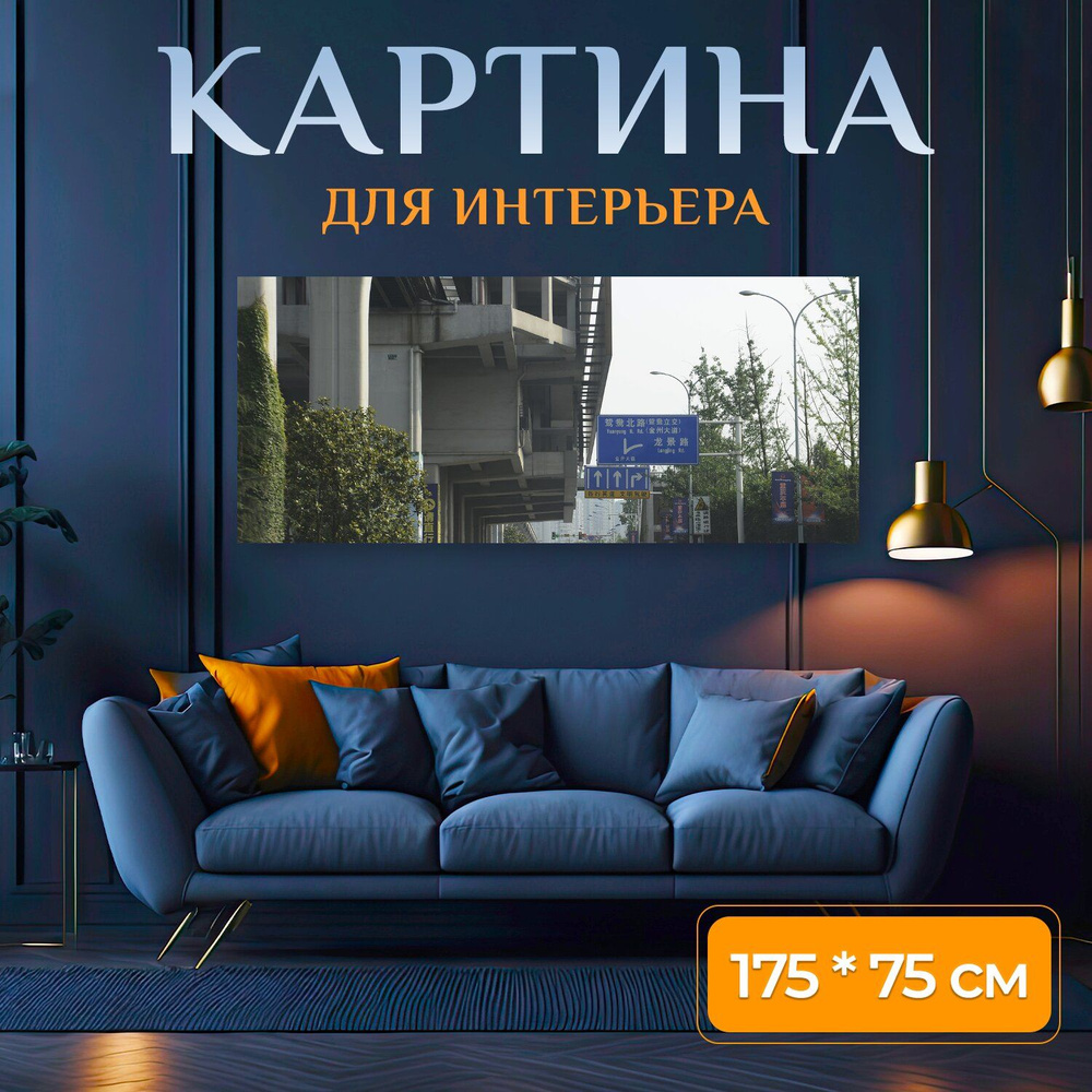 Картина на холсте 