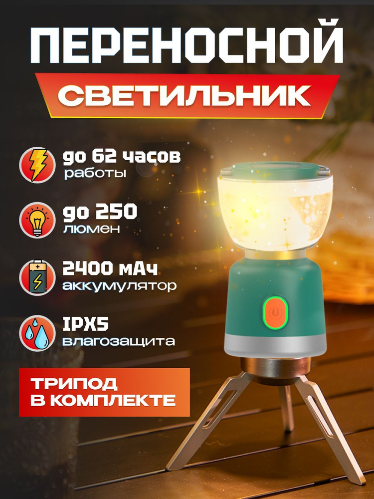 Светодиодный LED фонарь для кемпинга с магнитом Sunree Sandglass Lightweight Portable Camping Lantern #1