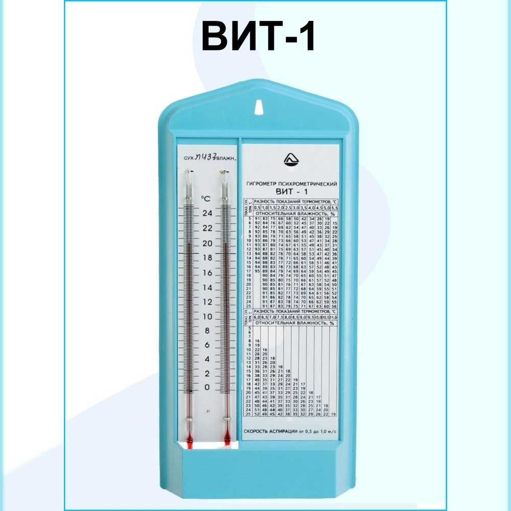 Гигрометр психрометрический ВИТ-1 с заводской поверкой купить на OZON ...