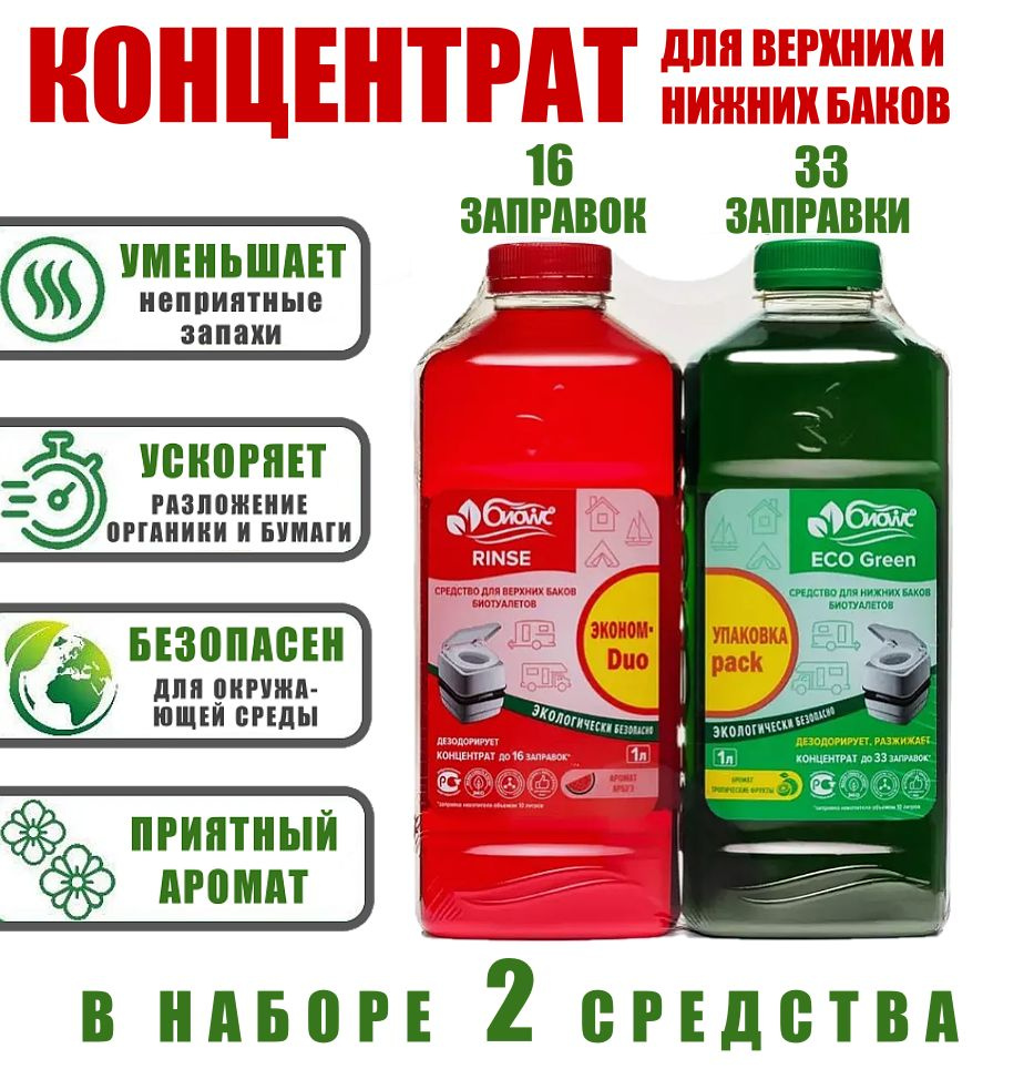 Набор средств для биотуалетов РФ БИОwc ECO Green + БИОwc RINSE. Набор 2  литра.