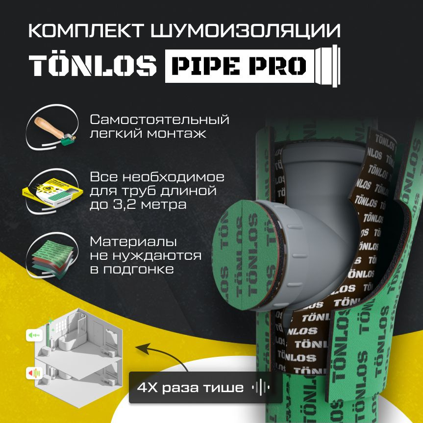 Звукоизоляция TONLOS Pipe Pro, профессиональный двухслойный комплект ...