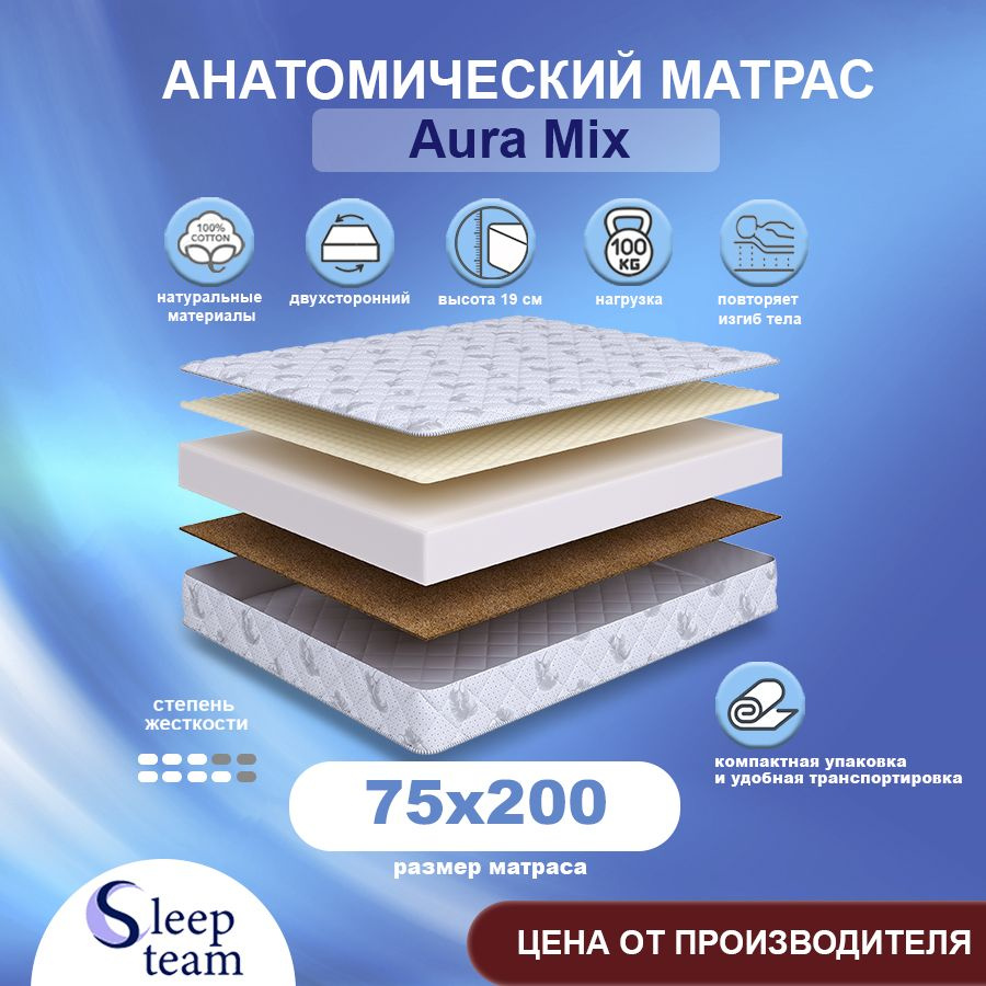 Sleepteam Матрас Aura Mix, Беспружинный, 75х200 см #1