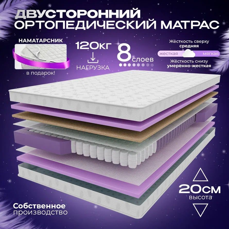 VITAFLEX Матрас Ортопедический пружинный односпальный матрас детский VITAFLEX Organic Isk 70x195, ППУ, #1