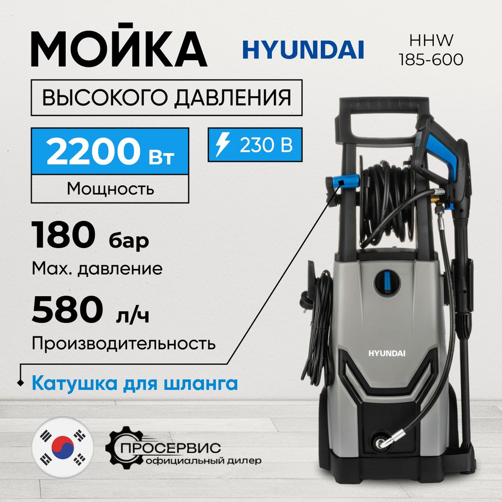 Мойка высокого давления Hnd HHW 185-600 с диспенсером для моющего средства  ( 180 бар, 580 лч, 2200 Вт, 9.4 кг) для мытья авто, для дачи и сада