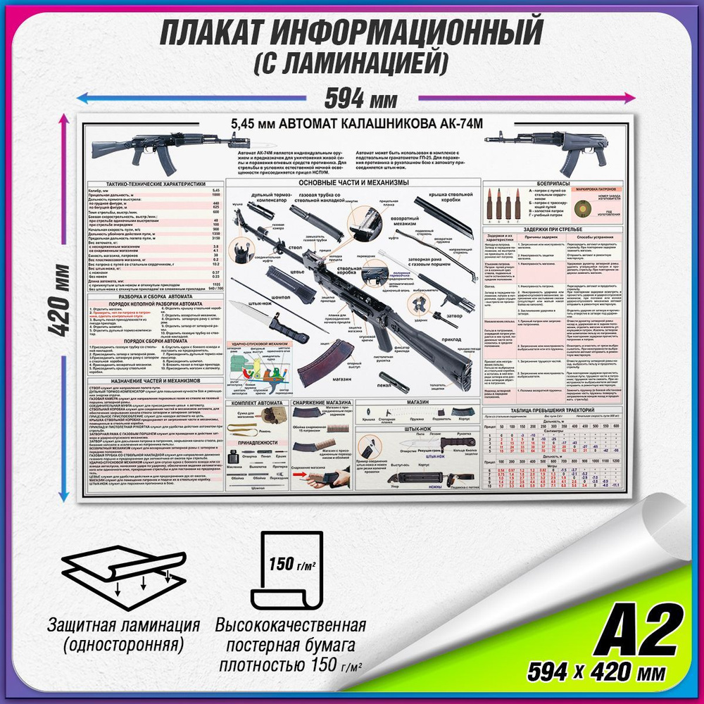 Информационный военный плакат "5,45 автомат Калашникова АК-74М" / ламинированный / А2 (60x42 см.)  #1