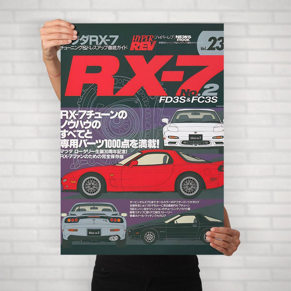 Плакат на стену для интерьера ЖДМ (Mazda RX-7 10) - Постер по японским машинам JDM формата А1 (60x84 #1