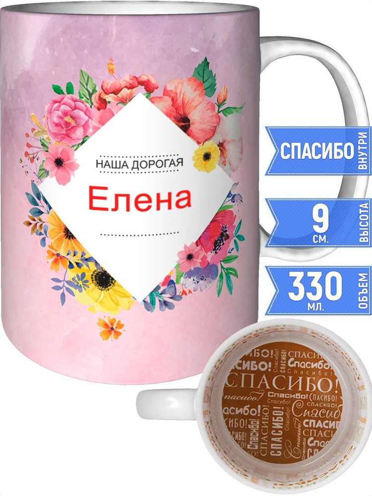 Кружка наша дорогая Елена - спасибо внутри #1