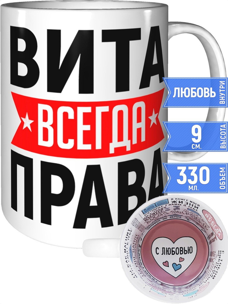 Кружка Вита всегда права - внутри признания в любви #1