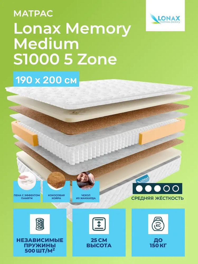 Матрас 190х200 Lonax Memory Medium S1000 5 Zone, независимые пружины, двусторонний с одинаковой жесткостью, #1