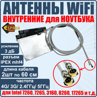 Самодельная 3G антенна