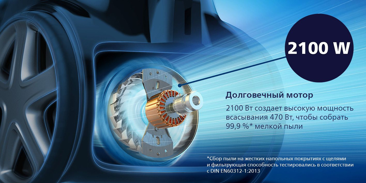 Philips Бытовой пылесос PowerPro Expert FC9733/01, синий купить на OZON ...