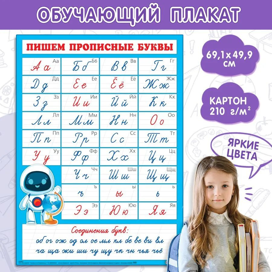 Каталог Обучающие плакаты