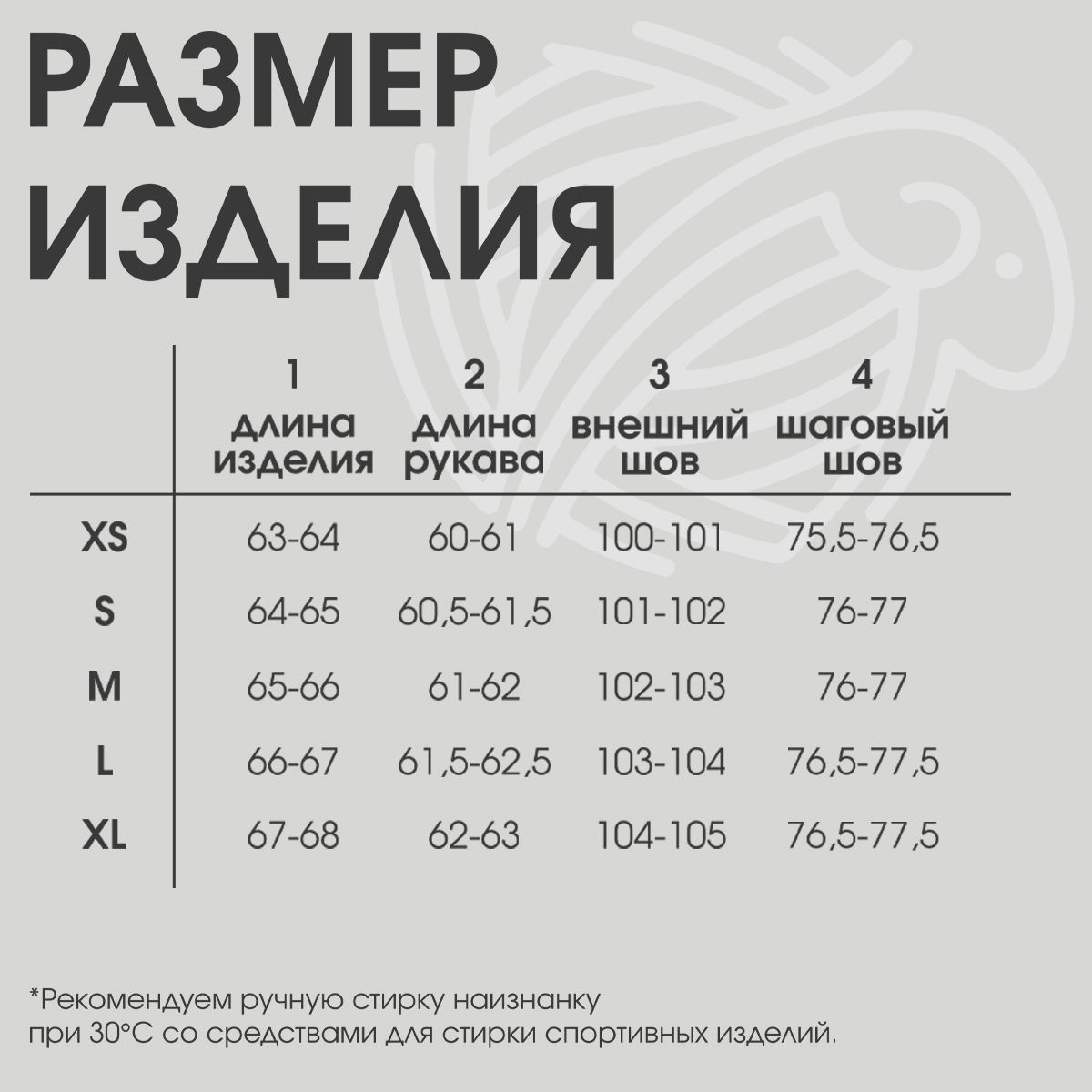 Текст при отключенной в браузере загрузке изображений