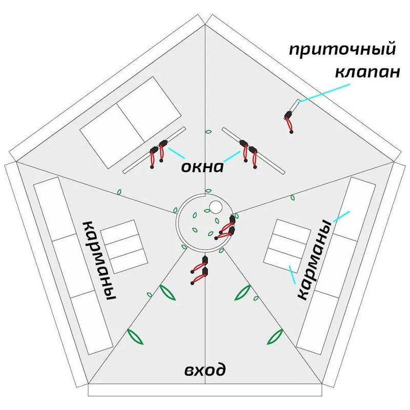 Нетканый внутренний тент для палатки Лотос 3