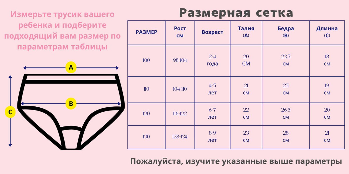 Размеры для девочек от 2-х до 9 лет