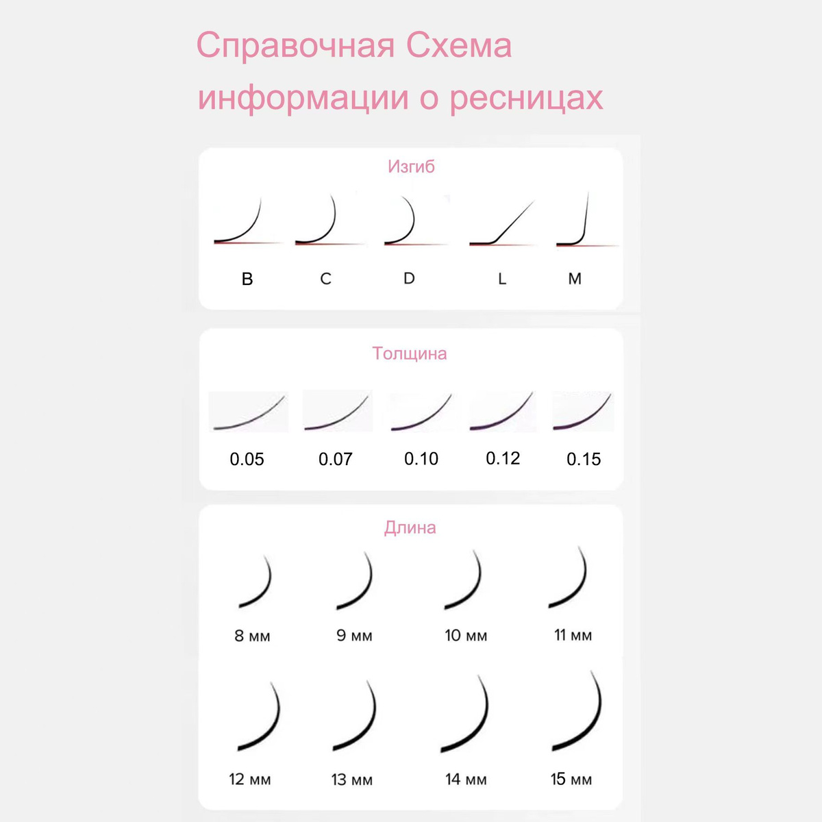 WOTS Круглые Черные ресницы для наращивания 0,07/D/12 mm (12 линий ...