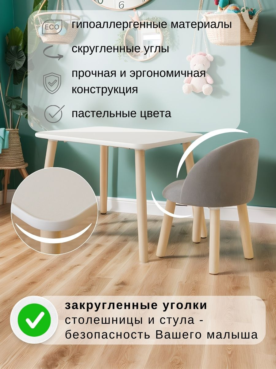 Текст при отключенной в браузере загрузке изображений