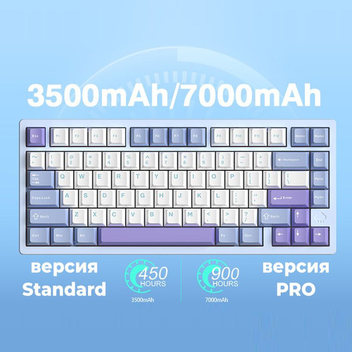 Механическая клавиатура WOB Rainy 75 Pro Blue - Kailh Cocoa Switch