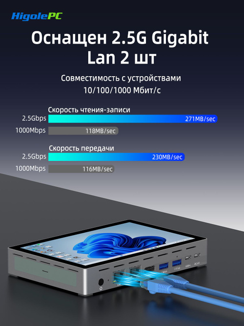 Higole Мини-ПК F9B Pro (Intel Alder Lake N95, RAM 16 ГБ, HDD 512