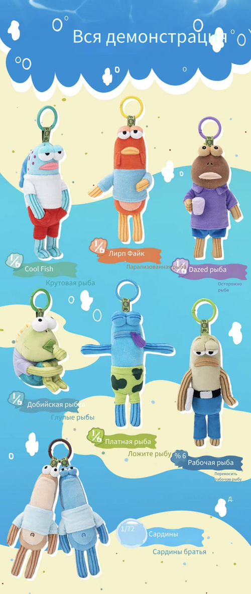 Плюшевая игрушка Губка Боб Pop Mart Bikini Bottom Buddies